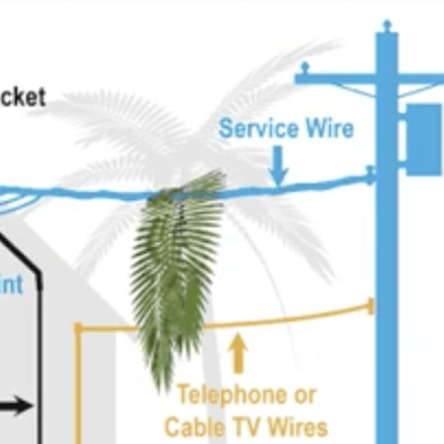 equipment identifier graphic